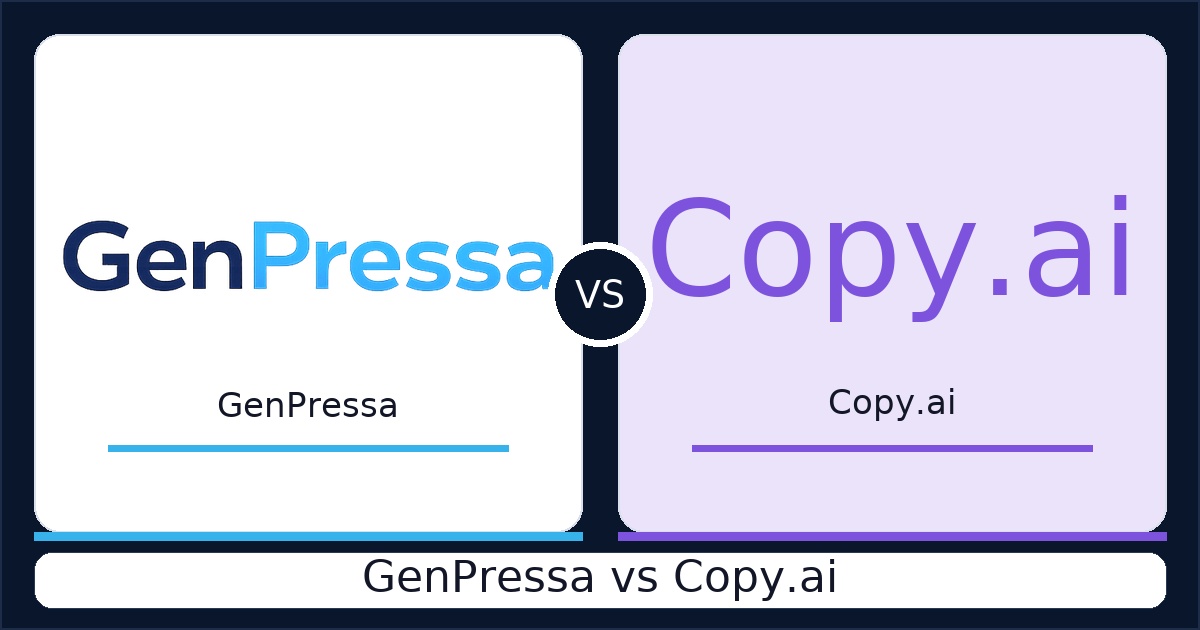 GenPressa vs Copy.ai: Which is better for SEO content at scale?